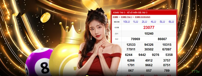 Jogos de Mesa Premium 777w - Blackjack, Roleta, Baccarat